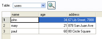 Database Table