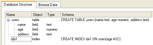 Database Structure